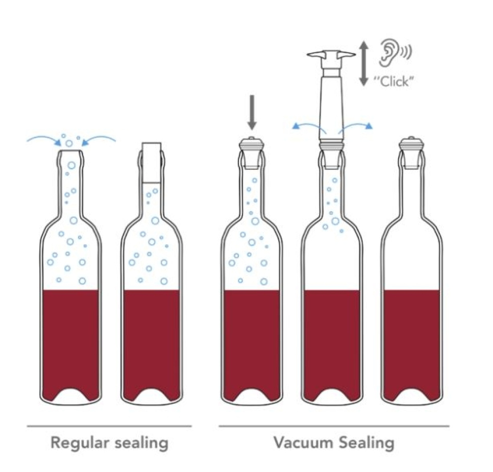 Zatyczki do wina w różnych kolorach, 3-pak - Vacuvin