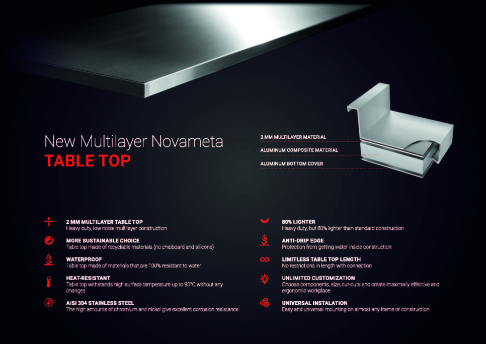 Blat ze stali nierdzewnej Blat ze stali nierdzewnej