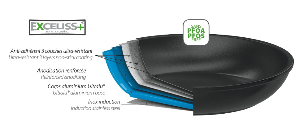 Patelnia powlekana, CastelPro - Cristel Patelnia powlekana, CastelPro - Cristel