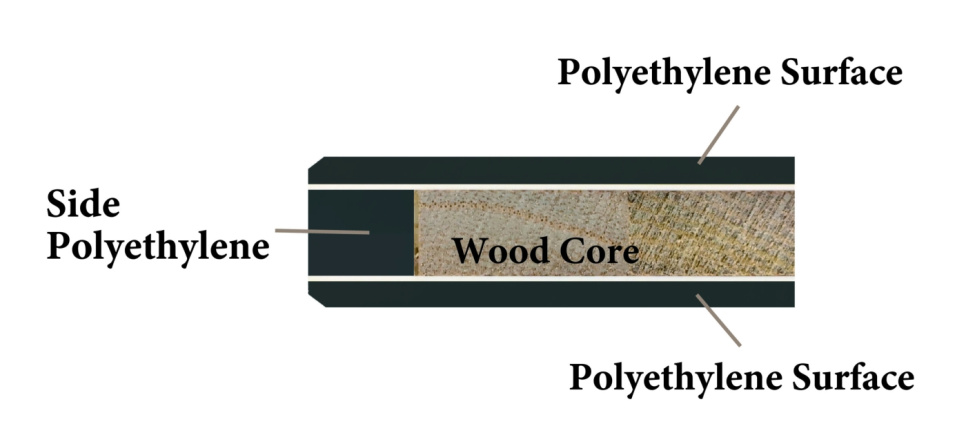 Japońska deska do krojenia sushi, czarny - Hasegawa