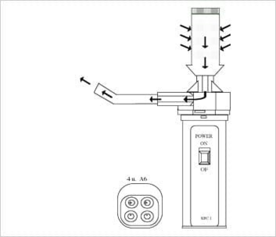 Aladin Aromatic, Pistolet wędzarniczy aromatyczny - 100% Chef