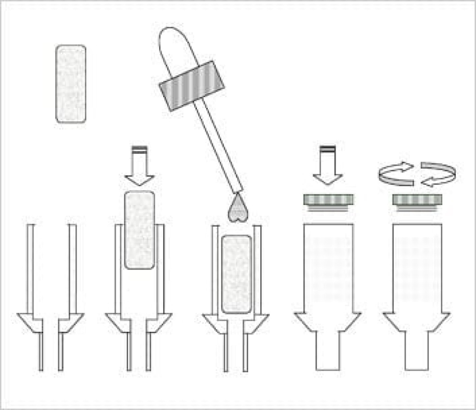 Aladin Aromatic, Pistolet wędzarniczy aromatyczny - 100% Chef
