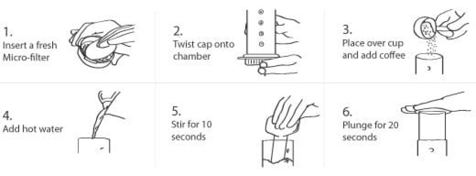 Filtr ze stali nierdzewnej do Aeropressu Filtr ze stali nierdzewnej do Aeropressu