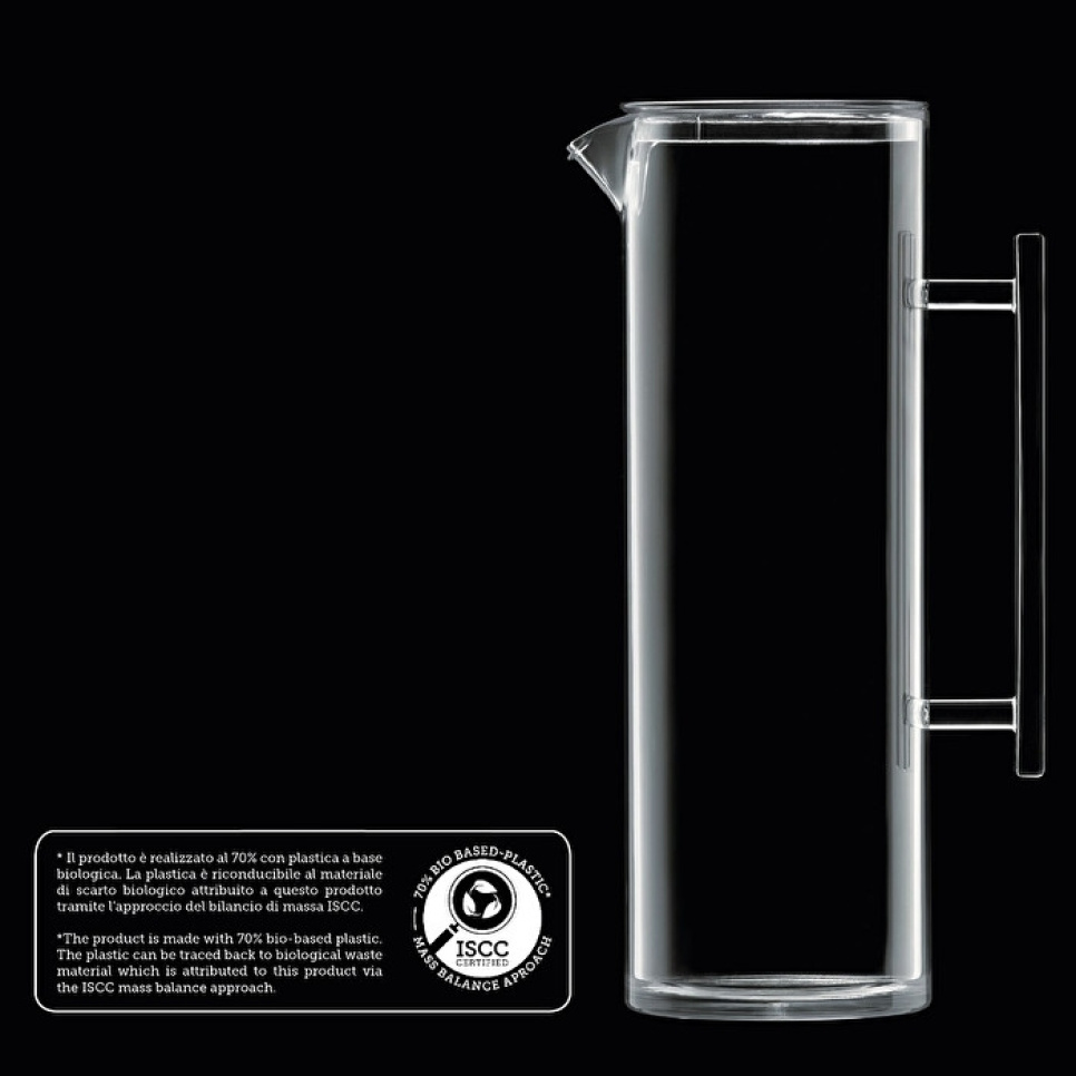 Żonglowanie z pokrywką, 110 ikon - Guzzini