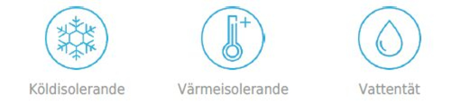 Odporne na ciepło/zimno rękawice kuchenne z neoprenu - Granberg Odporne na ciepło/zimno rękawice kuchenne z neoprenu - Granberg