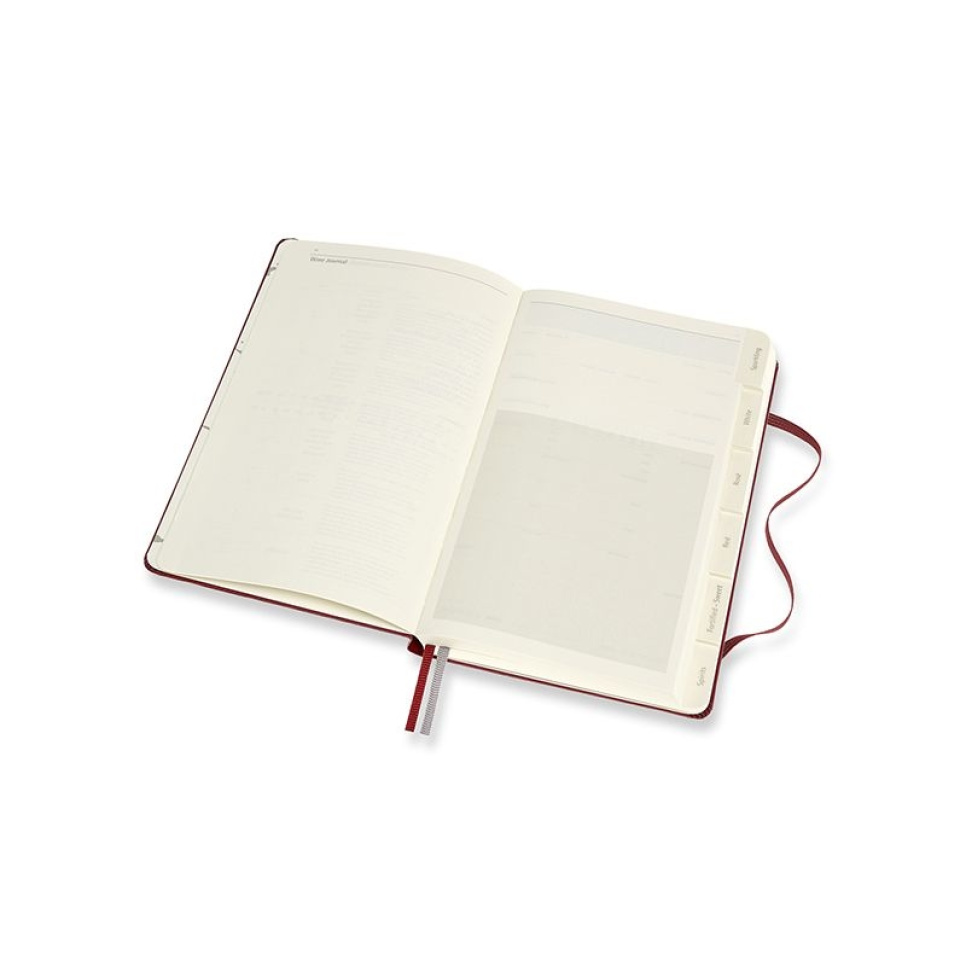 Passion Journal Wine, dziennik wina - Moleskine